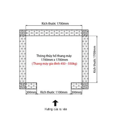 kich-thuoc-1700mmx1700mm-thang-may-tai-trong-450kg-6-nguoi