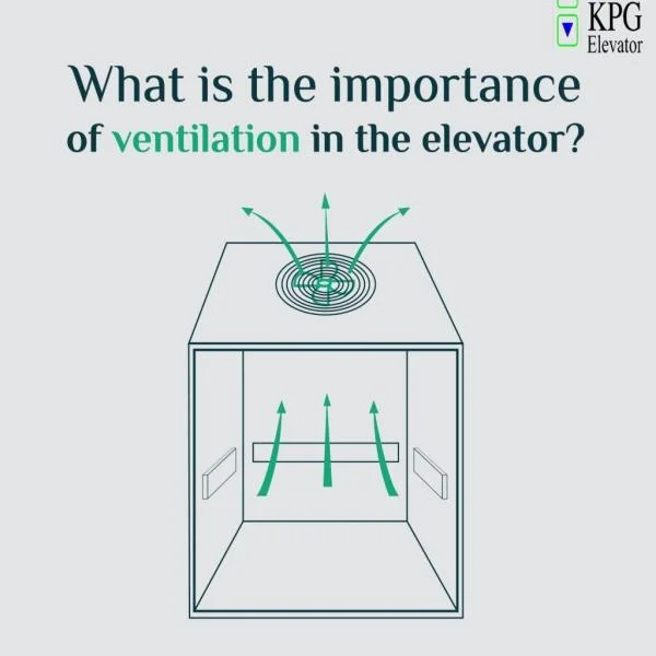 Hệ Thống Thông Gió và Ánh Sáng Của Thang Máy: Vai Trò và Tầm Quan Trọng