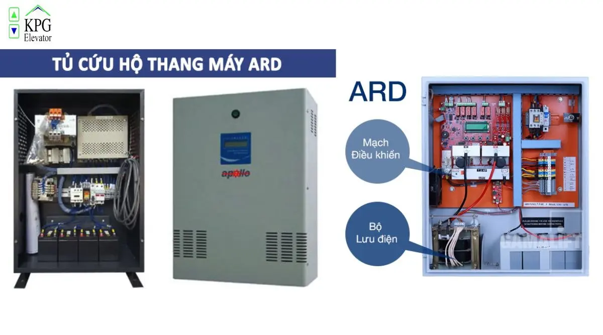 Bộ cứu hộ tự động ARD
