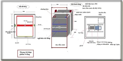 thang tải thực phẩm 4 tầng - 4 điểm dừng - 150Kg