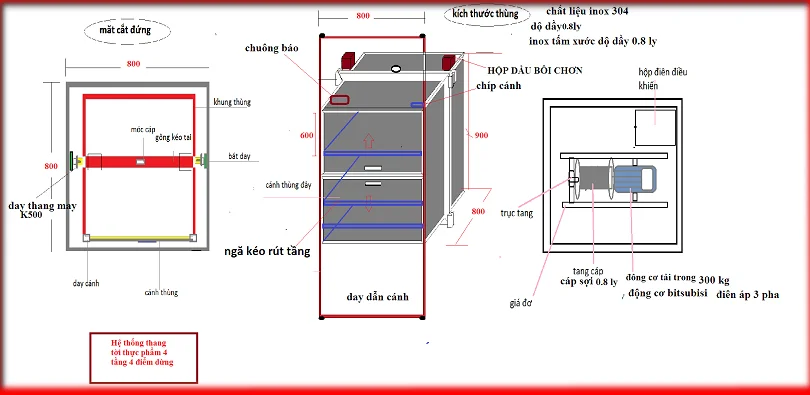 Thang tải thực phẩm 5 tầng - 5 điểm dừng 