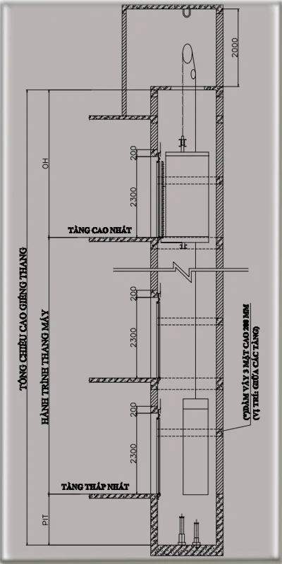 sơ đồ thang máy tải khách có đối trọng đặt bên hông