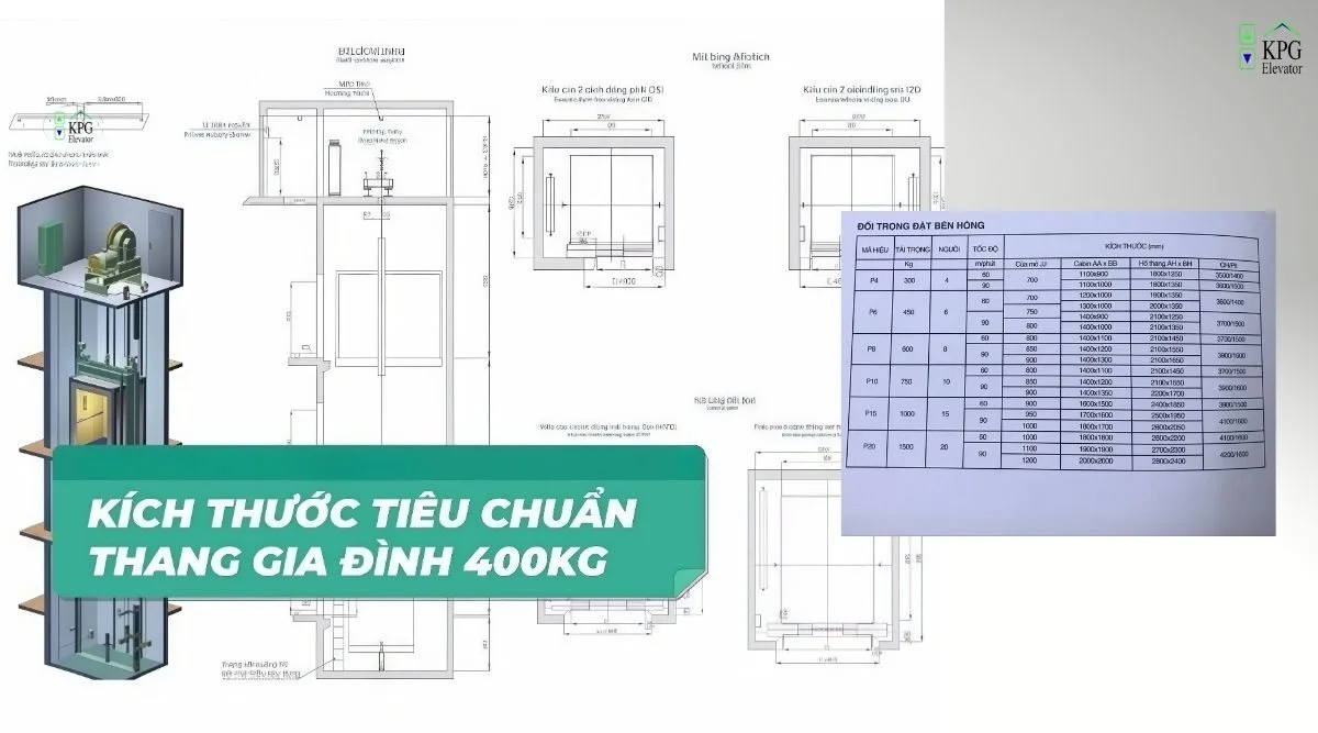 tieu-chuan-an-toan-cua-kich-thuoc-thang-may-gia-dinh