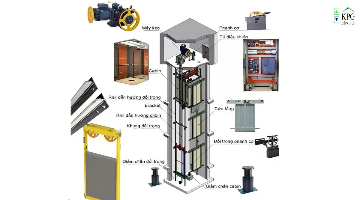 vi-sao-giam-chan-cabin-lai-dac-biet-quan-trong-voi-thang-may-gia-dinh