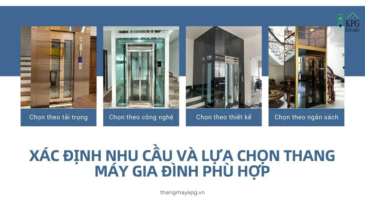 xac-dinh-nhu-cau-va-lua-chon-thang-may-gia-dinh-phu-hop